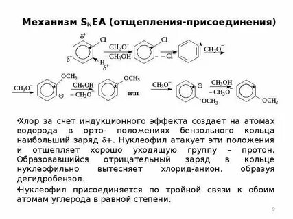 Хлор на свету