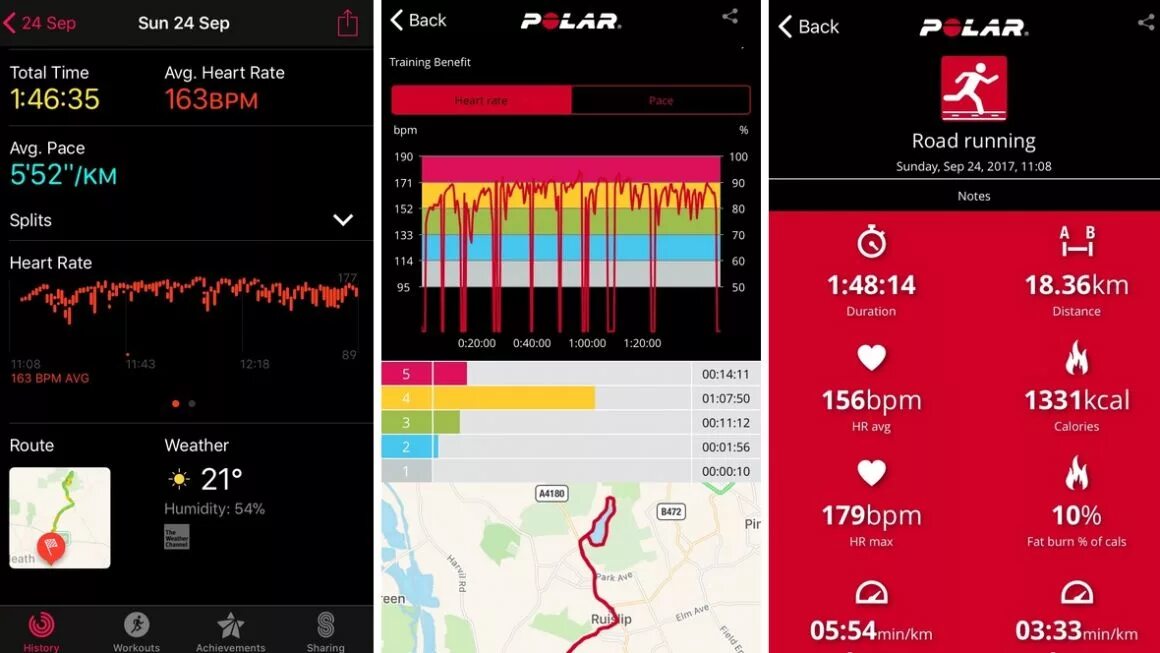 Heart rate (BPM). BPM что это в пульсометре. Series 3p 46mm Heart rate. Accurate Heart rate. Series 3 обзор