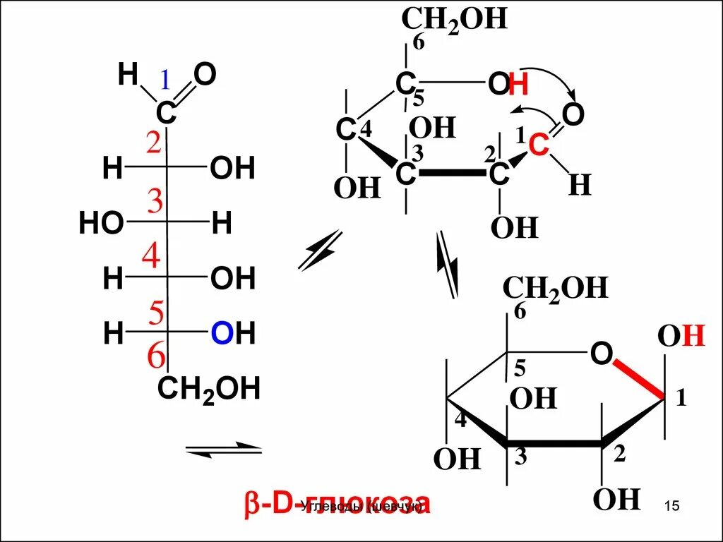 Α-форма d-Глюкозы. D Глюкоза формула. Альфа l Глюкоза формула. Альфа d Глюкоза и бета d Глюкоза. 3 формула глюкозы