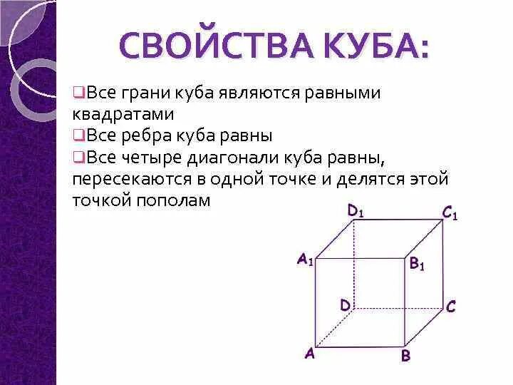 Куб свойства