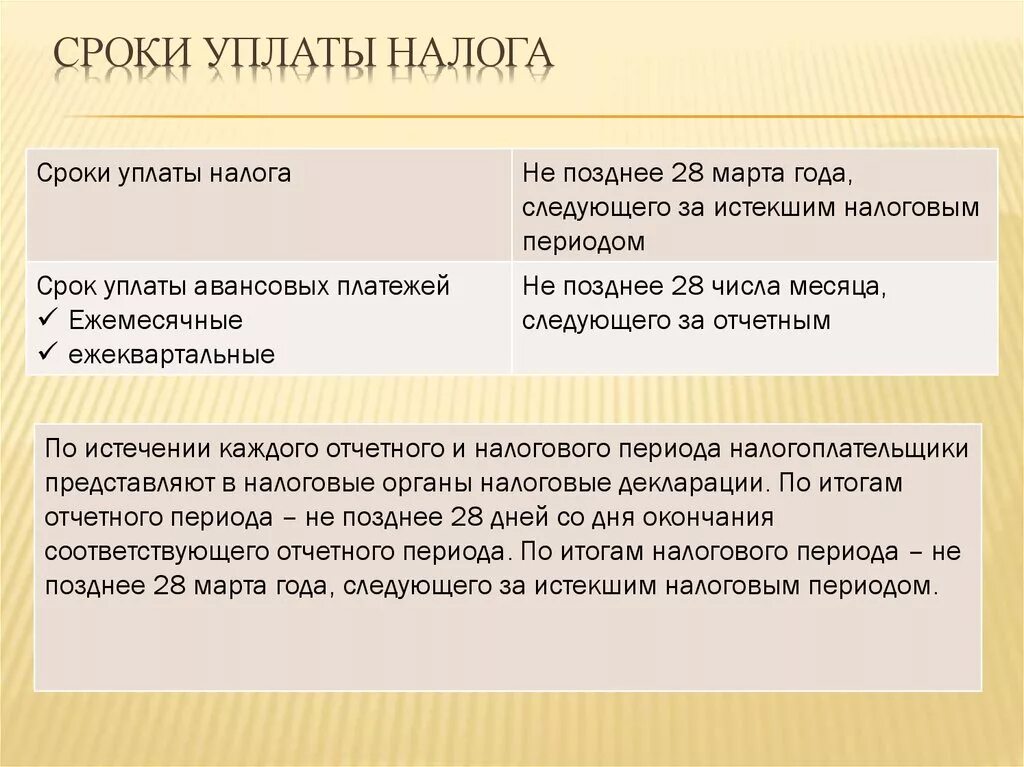 Срок уплаты налога. НДФЛ сроки уплаты налога. Порядок и сроки уплаты налога на прибыль. Срок уплат вналог нап рибыль. Какой срок уплаты ндфл