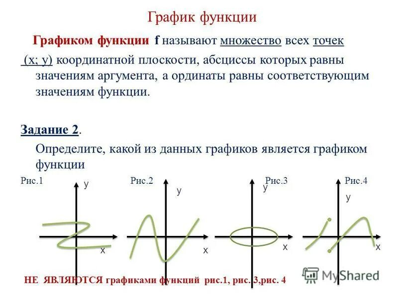 Купить функцию в москве