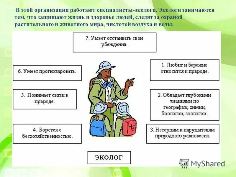 Какая профессия на охрану природы. Профессия эколог. Экологические профессии для детей. Экологические профессии для дошкольников. Профессия эколог для детей.