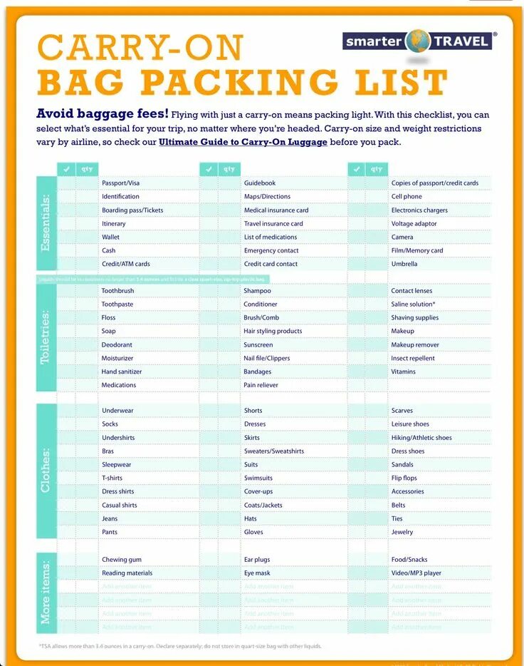 The essential list. Travel packing list. carry-on bag list. список вещей в поездку. carry on essentials list.