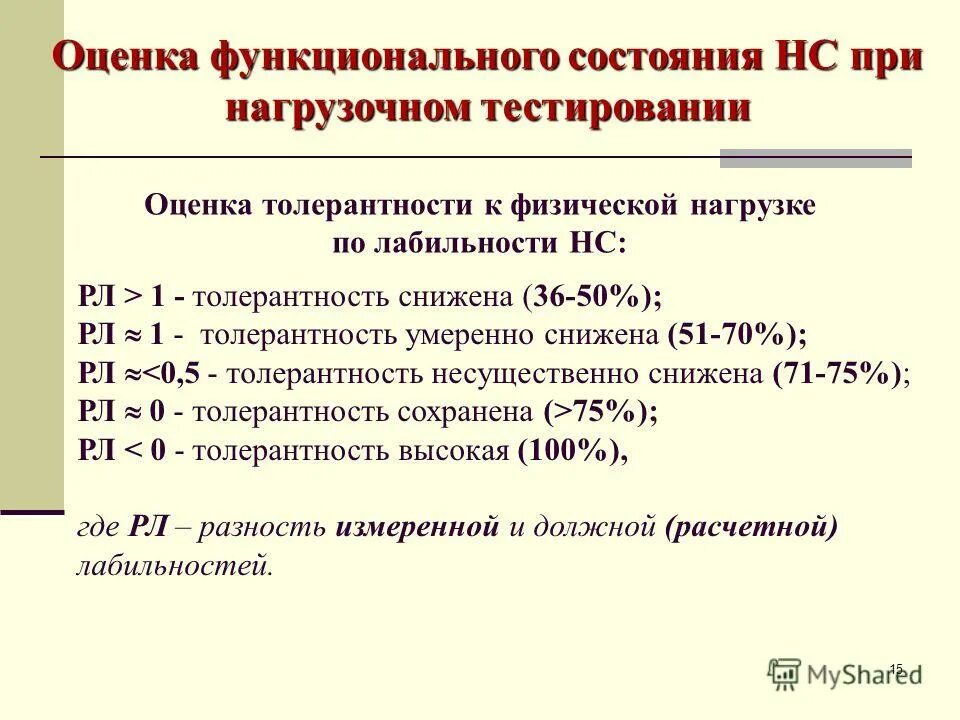 Тесты оценка функционального состояния