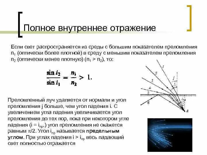 Явление полного внутреннего преломления. Явление полного внутреннего отражения света формула. Относительный показатель преломления формула. Показатель преломления и полное внутреннее отражение. Полное внутреннее отражение в оптоволокне.