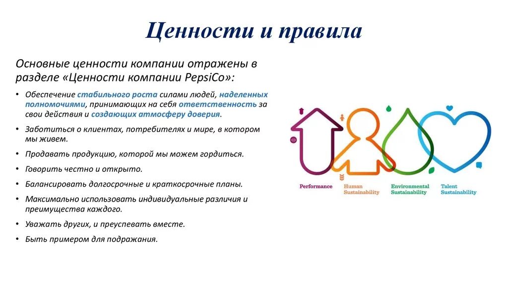 Ценности организации. Ценности компании примеры. Корпоративные ценности организации. Корпоративные ценностие компании.