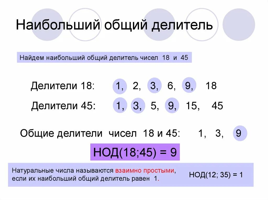 Вычисление нод
