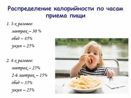 Питание ребенка калорийный метод