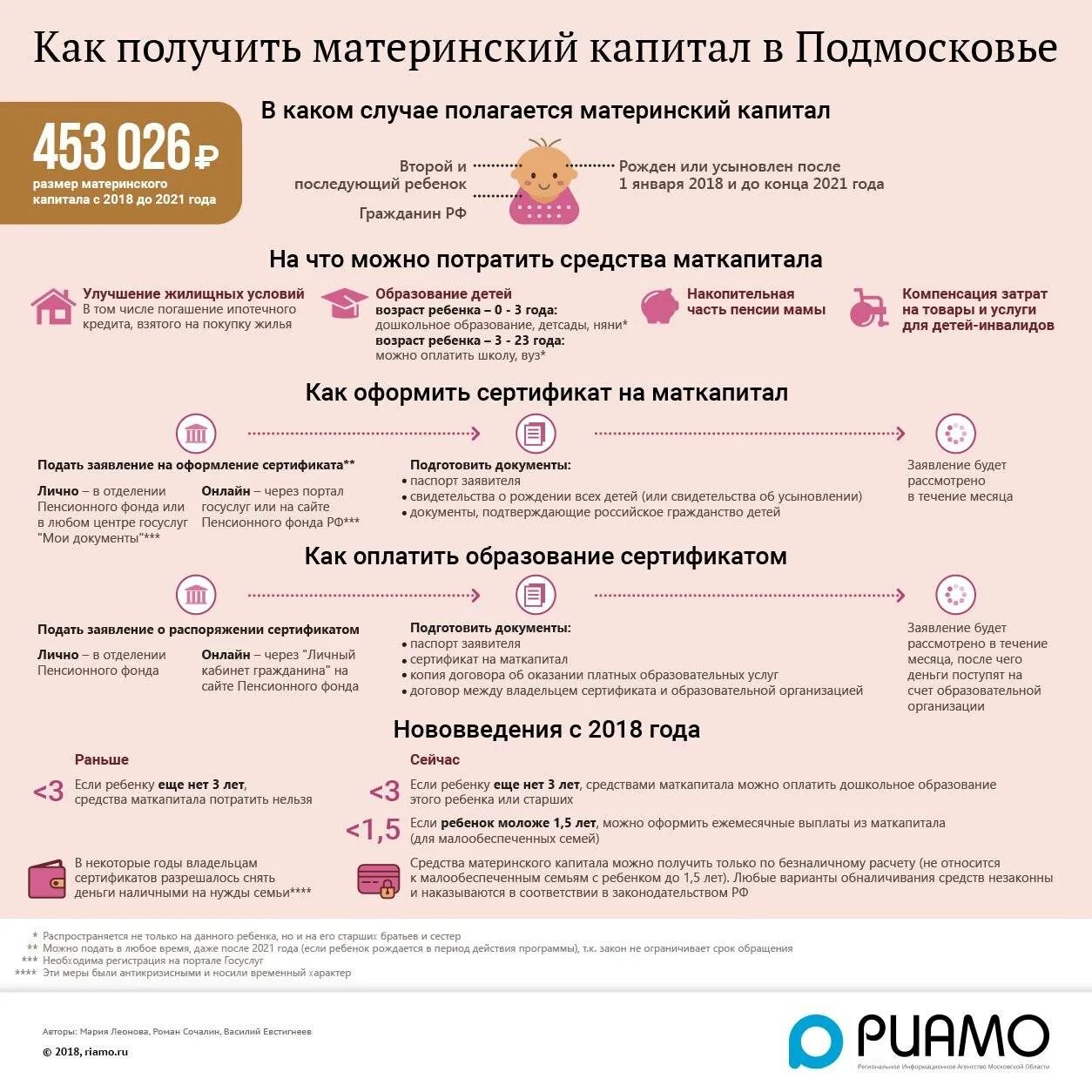 Материнский капитал через сколько приходят деньги. Сумма материнского капитала. Как получить материнский капитал. Материнский капитал получен на второго ребенка,. Материнский капитал на второго рожденного в 2009.