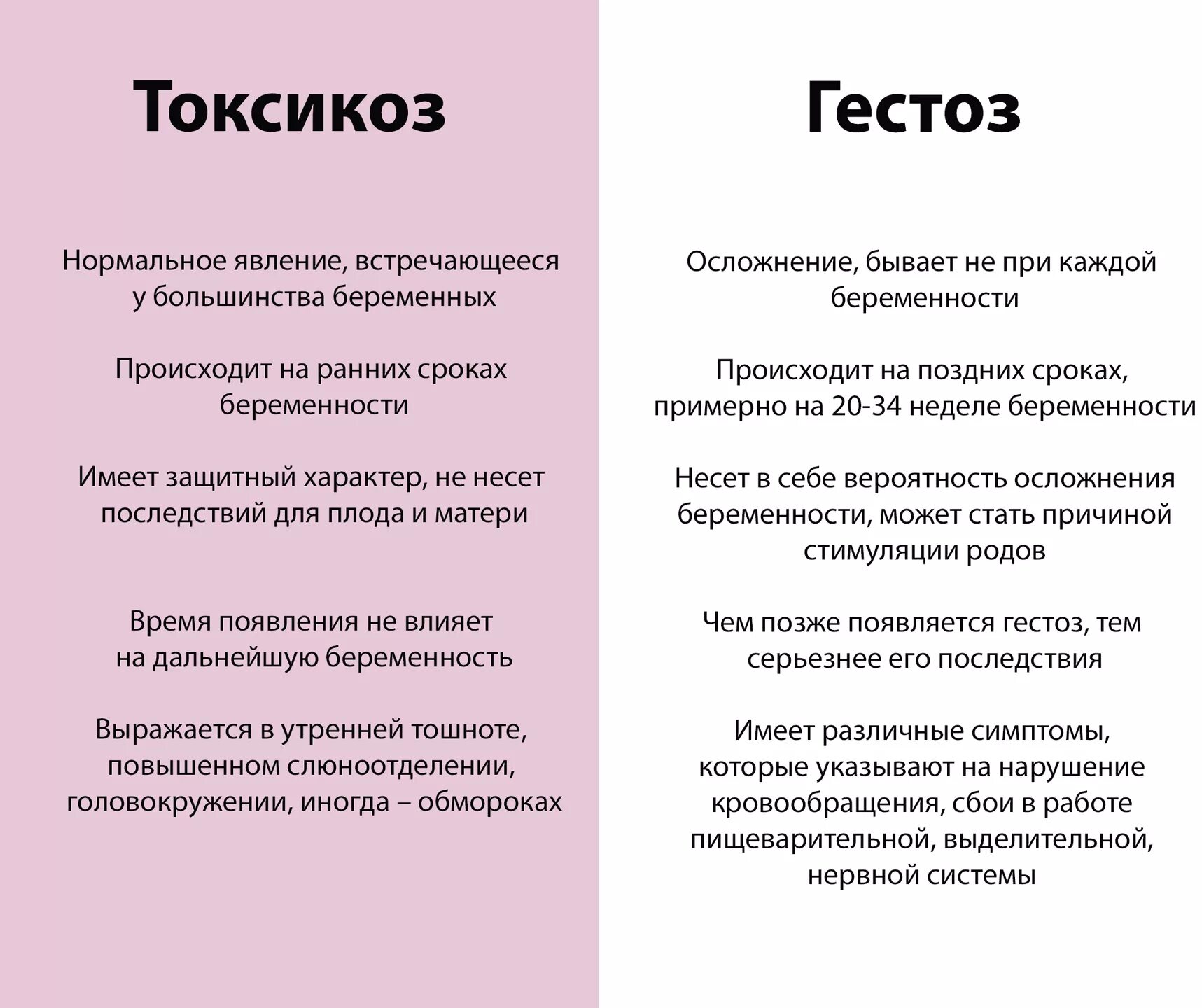 Какие сильные дни по. Когда начинается токсикоз. Токсикоз при беременности. Сроки токсикоза при беременности. Симптомы раннего токсикоза.