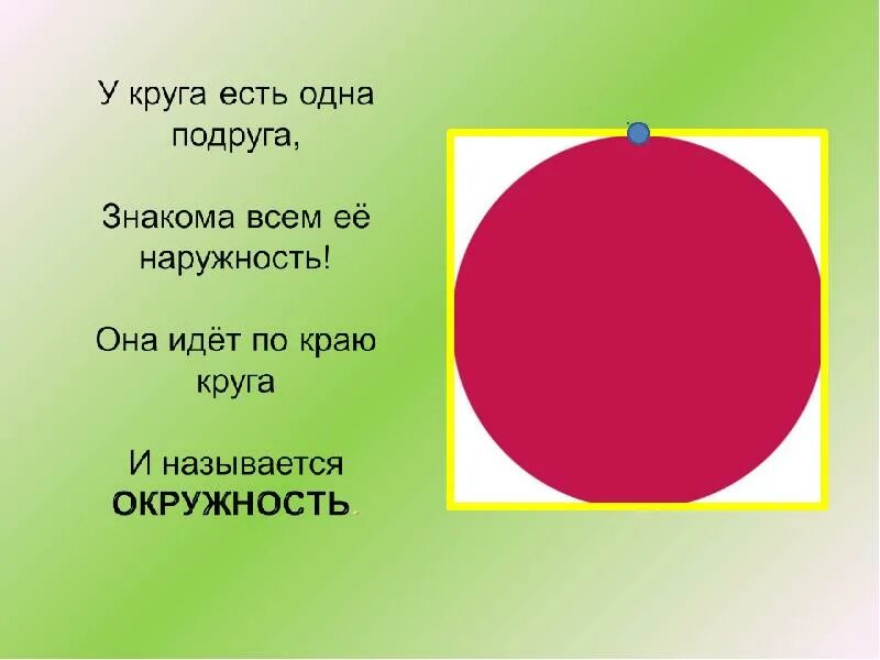 Тема круг окружность 3 класс. Математика тема окружность и круг. Окружность и круг презентация. Окружность начальная школа. Окружность 3 класс.