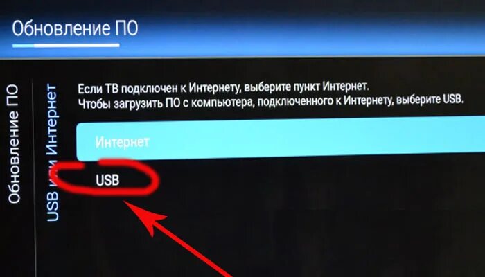 Как обновить телевизор с помощью алисы. Прошивка телевизора. Воспроизведение на телевизоре с флешки. Прошивка телевизора Philips. Установка прошивки телевизора.