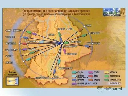 Связи автомобильного завода с другими предприятиями