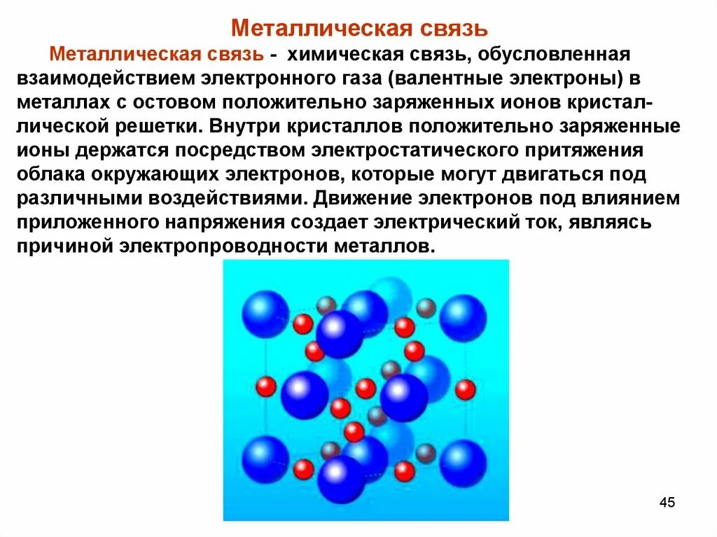 Усиление металлической связи в химии. Металлическая химическая связь. Металлическая химическая связь металлов. Схема металлической связи в химии.
