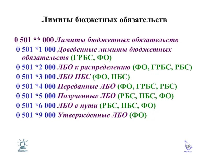 Лимиты казенных учреждений. Лимиты бюджетных обязательств это. Лимиты это в бюджете. Что такое лимиты бюджетных обязательств в бюджетном учреждении. Лимиты бюджетных обязательств это простыми словами.