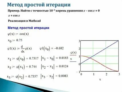 Итерационный метод решения нелинейной. Итерационный метод решения нелинейной