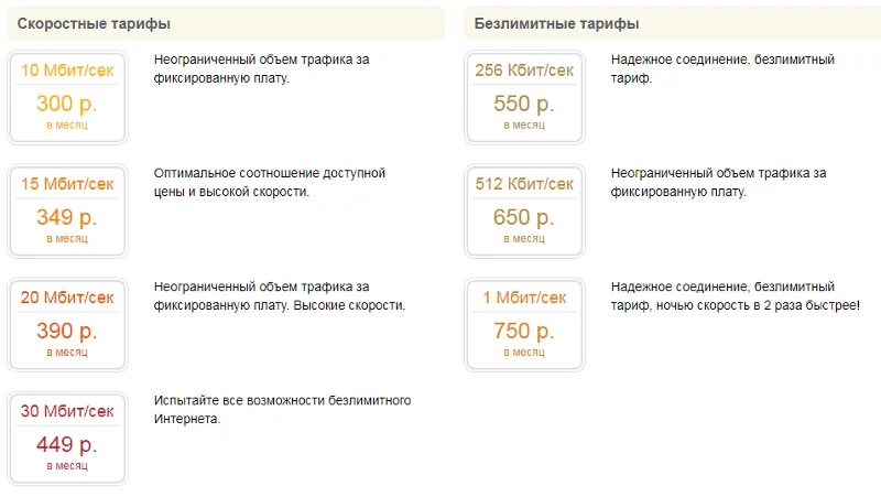 Как подключить интернет на мотиве. Мотив тариф безлимитный. Как подключить безлимит на мотив. Мотив безлимит интернет. Безлимитный интернет за 300 рублей мотив.