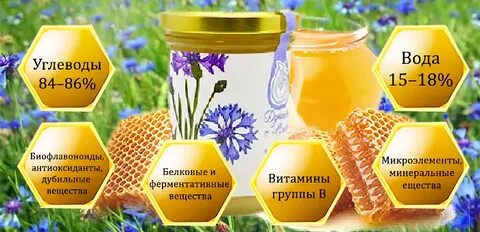 Что входит в состав меда