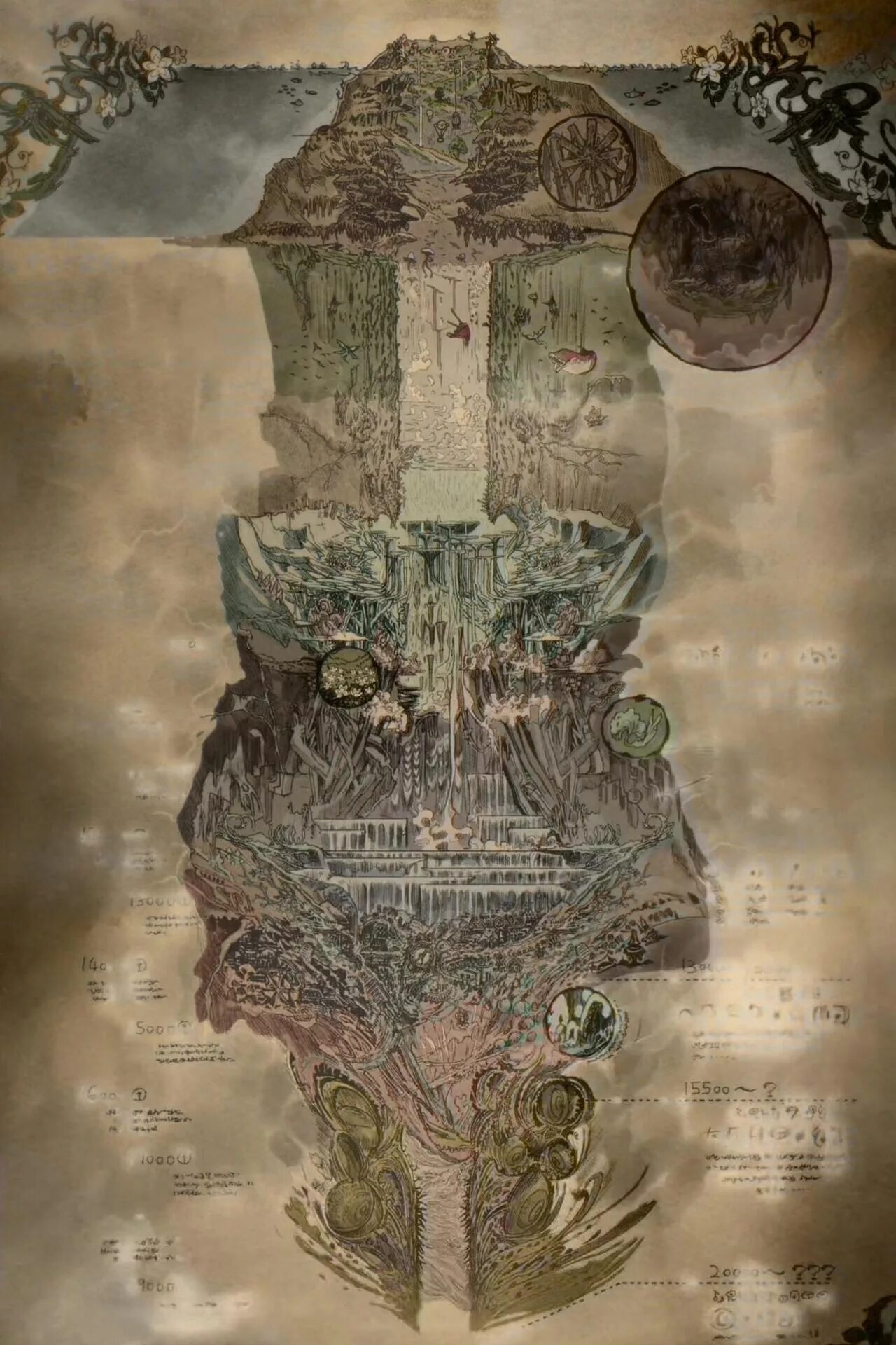 Made in Abyss Abyss Map. Слои бездны