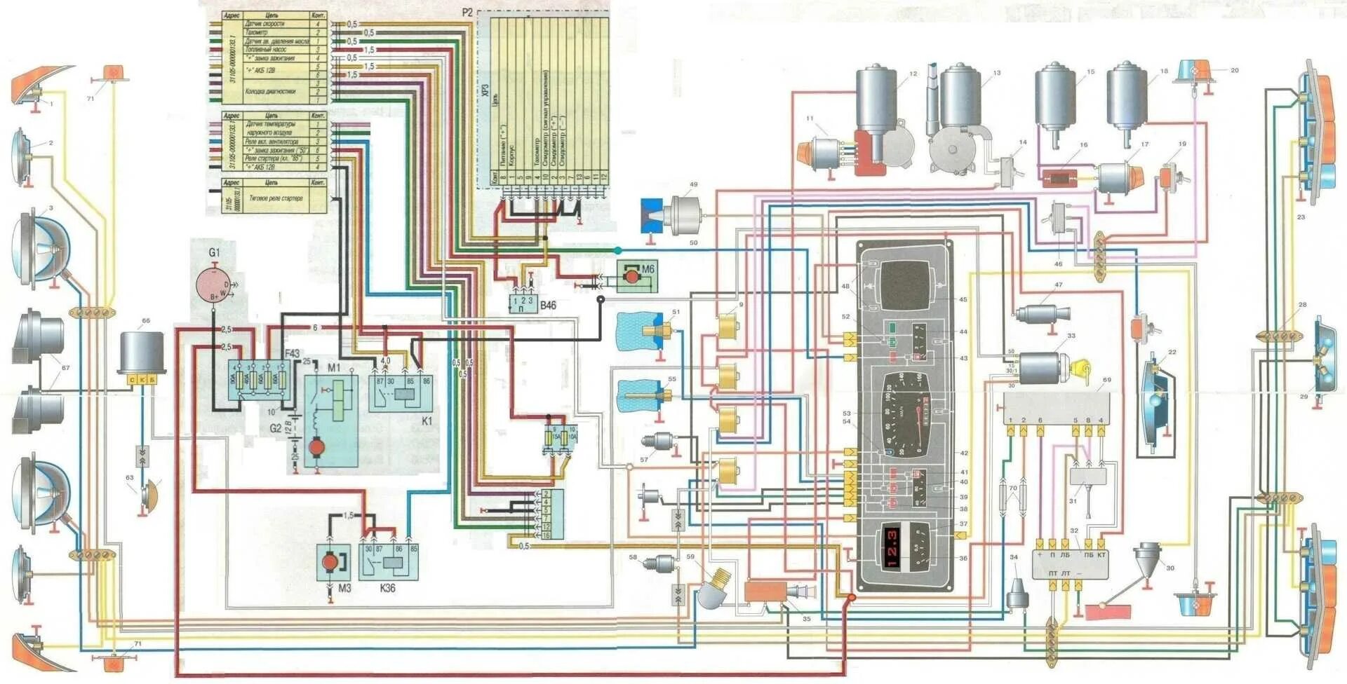 Схема электрооборудования ГАЗ 2410. Электросхема ГАЗ 2410. Схема электрооборудования ГАЗ 2410 схема. ГАЗ 24 схема электрооборудования.