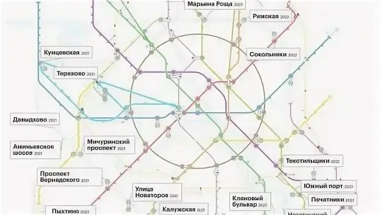 Новые станции метро 2024