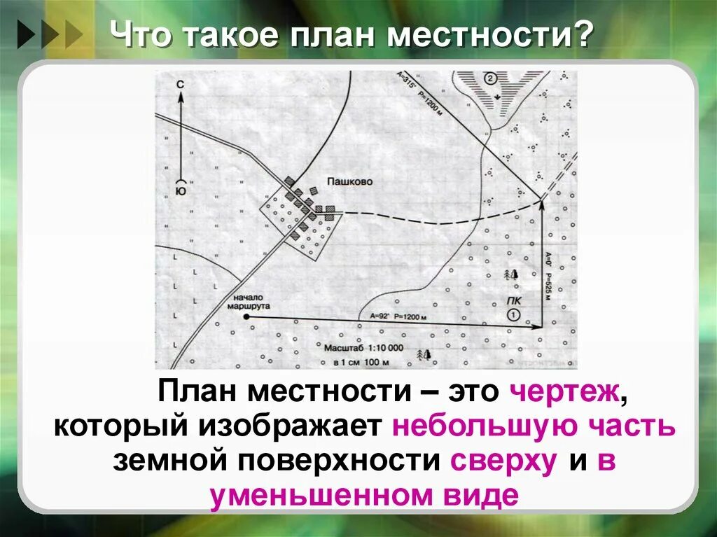 Определите направление по плану местности. План местности. Составление плана местности. Изображение плана местности. План местности карта.