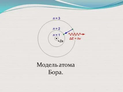 Бор орбиты