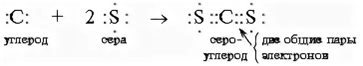 Углерод с серой соединение
