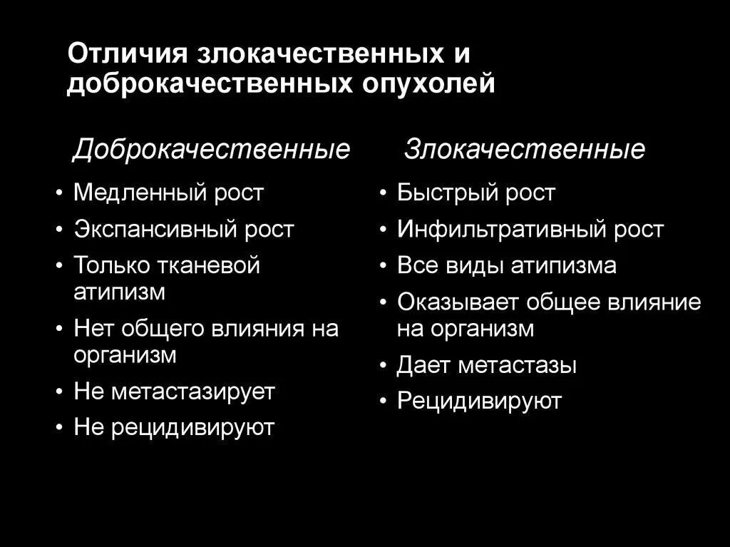 Как отличить доброкачественную. Злокачественная опухоль и доброкачественная отличие. Отличия доброкачественных и злокачественных опухол. Отличие доброкачественной опухоли от злокачественной. Различия доброкачественных и злокачественных опухолей таблица.