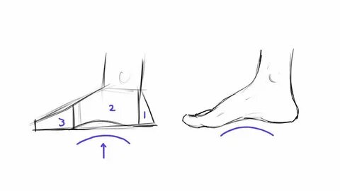 How to make side