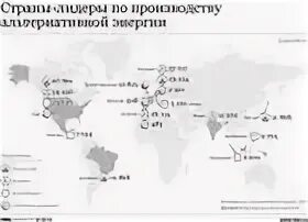 Энергетика страны Лидеры. Альтернативные источники энергии по странам. Страны Лидеры альтернативной энергетики. Альтернативные источники энергии на карте. Производство энергии по странам