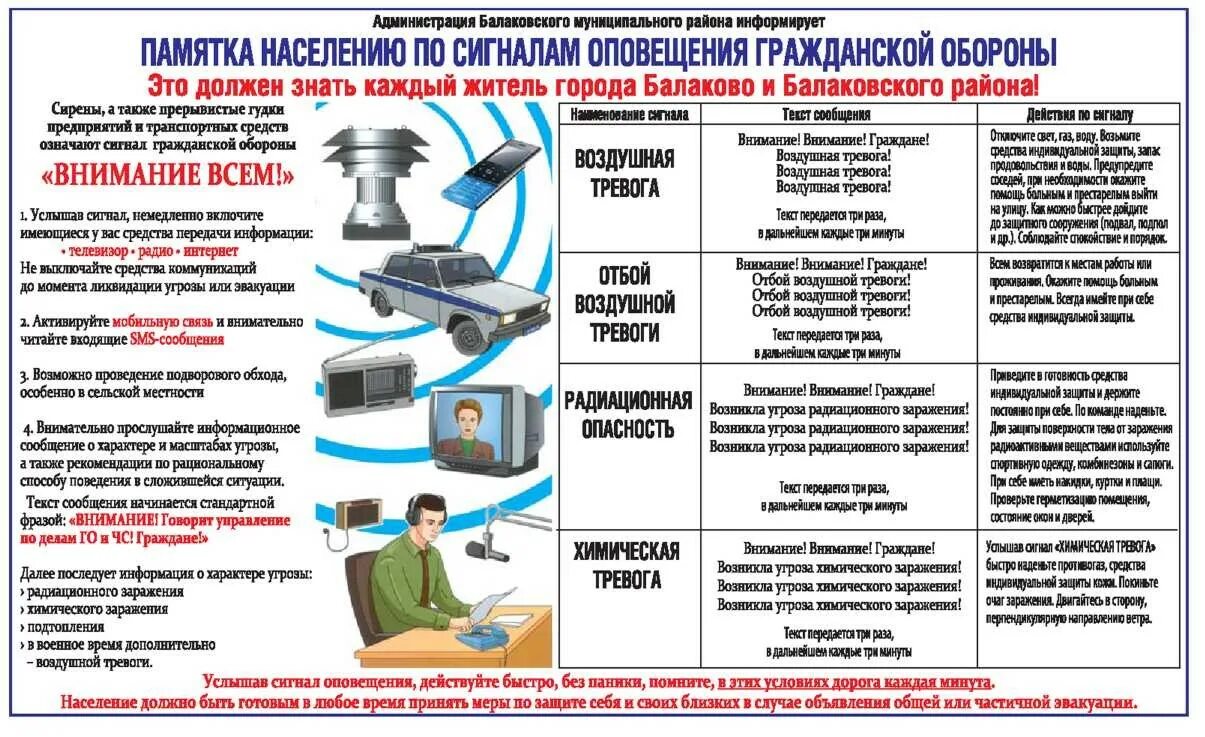 Сигналы гражданской обороны»действие населения при сигнале. Оповещение населения о чрезвычайных ситуациях сигнал внимание всем. Внимание всем сигнал гражданской обороны памятка. Памятка по сигналам оповещения.