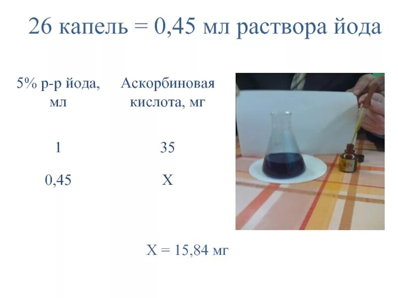 10 капель 0 5. Раствор йода. Взаимодействие йода с кислородом. Йод и кислород реакция. Капля раствора йода.