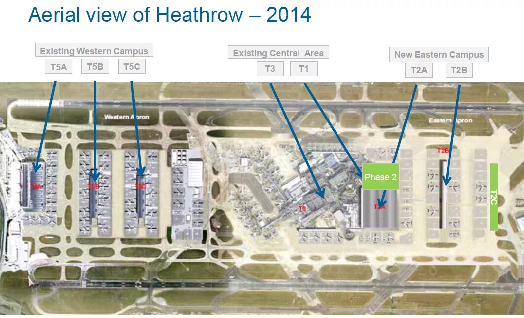 Аэропорт Хитроу схема терминалов. План аэропорта Хитроу. Heathrow Airport scheme. Heathrow Airport Layout. New term 2