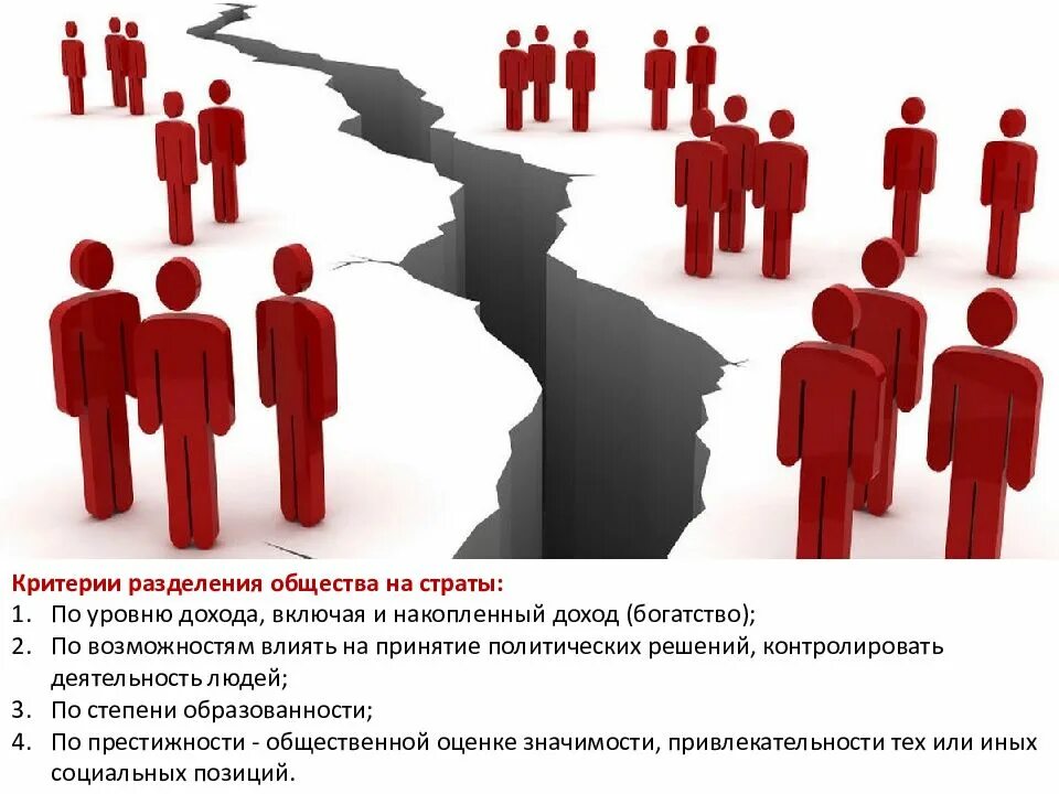 Международная социальная политика. Конфликты в обществе. разделение общества. конфликт политика. разделение людей на группы.