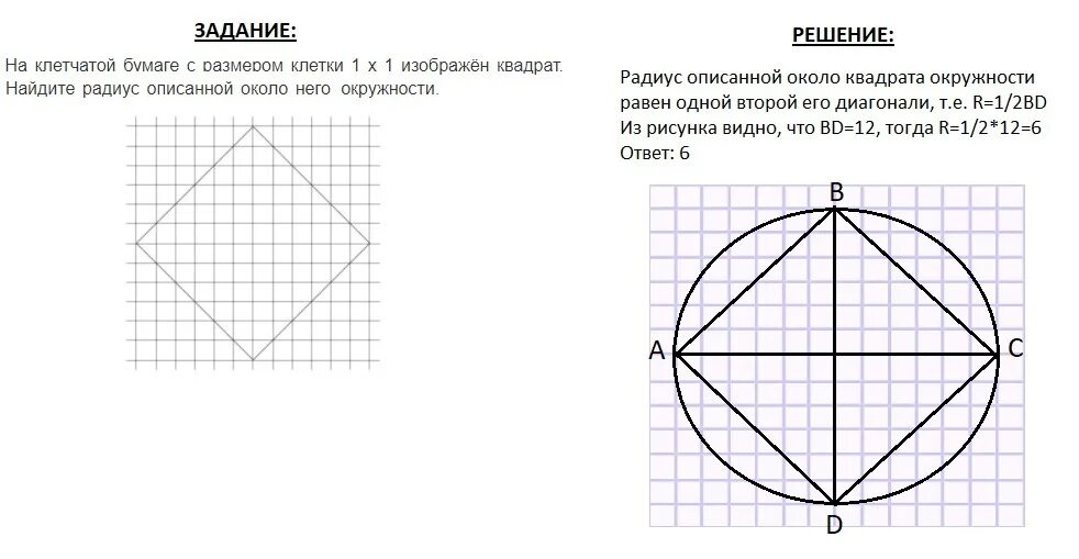 Изображен квадрат найдите радиус вписанной окружности. Нахождение радиуса описанной окружности около квадрата. Окружность на клетках. Нахождение радиуса описанной вокруг квадрата окружности. Вписанный квадрат по клеткам.
