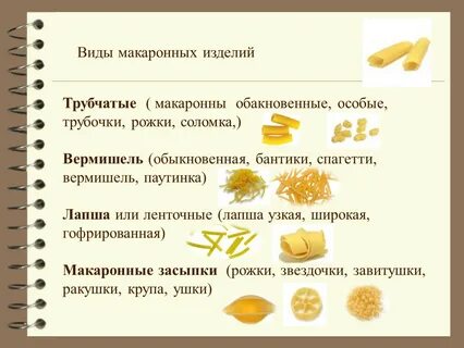 Сколько портятся макароны