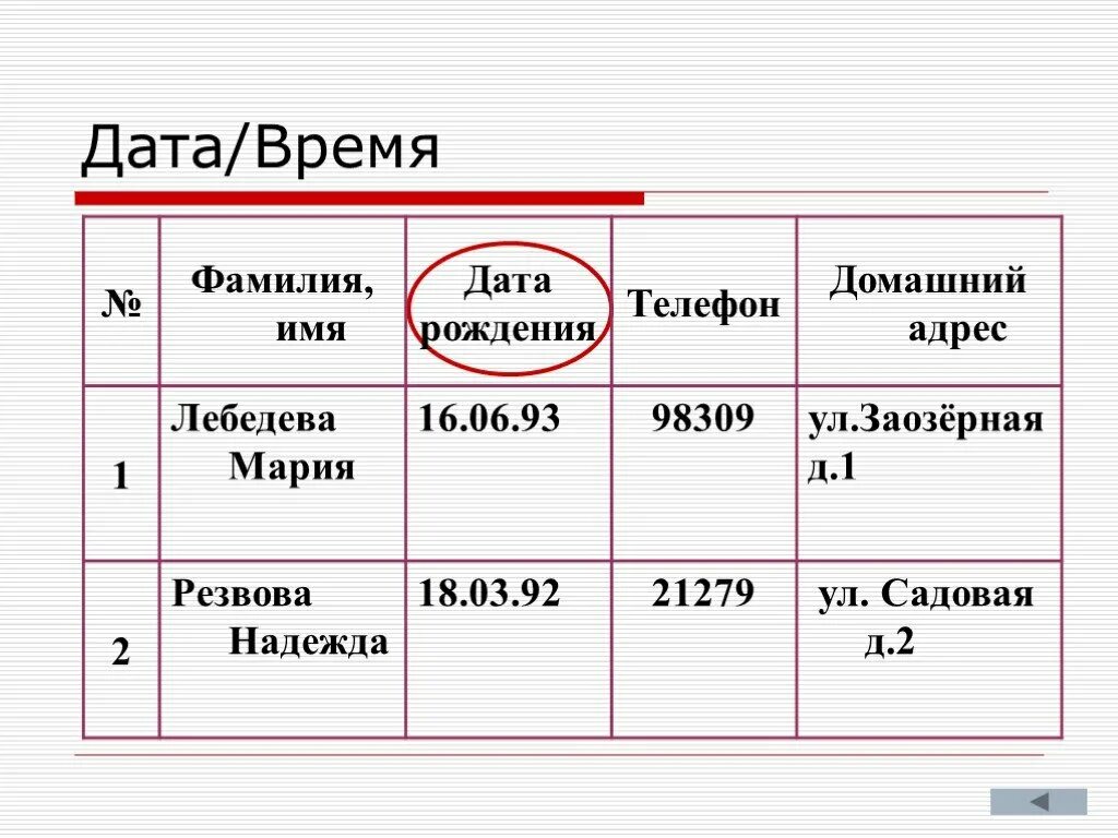 Фамилии про время. Шаблоны для проекта моя фамилия. Фамилии про время. Фамилии про время. Фамилия рабочий.