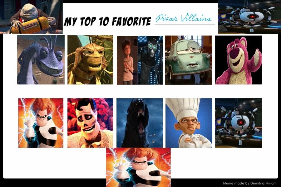 Список мультфильмов пиксар. Злодеи пиксар. дисней и пиксар злодеи. pixar villains. лучшие злодеи пиксар.