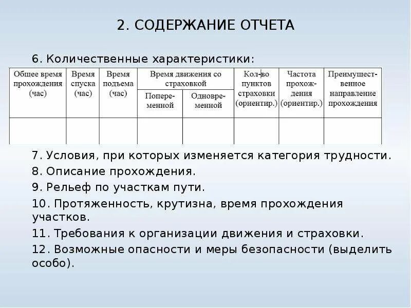 Содержание отчета. Категории сложности походов. Правила составления отчёта о спортивном туристском походе. Содержание отчета по работе. Отчет оглавление