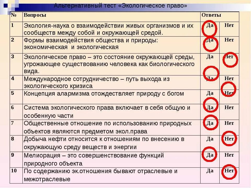 Тест по курсу право. Тест экология. Тест по экологическому праву. Вопросы для теста по экологии. Тестовый вопрос по экологии.