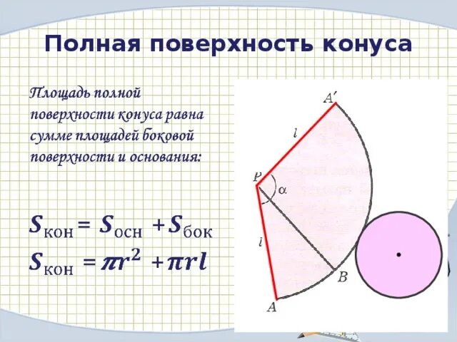 Площадь полной поверхности конуса. Конус площадь поверхности конуса. Площадь полной полной поверхности конуса. Площадь полной поверхности поверхности конуса.