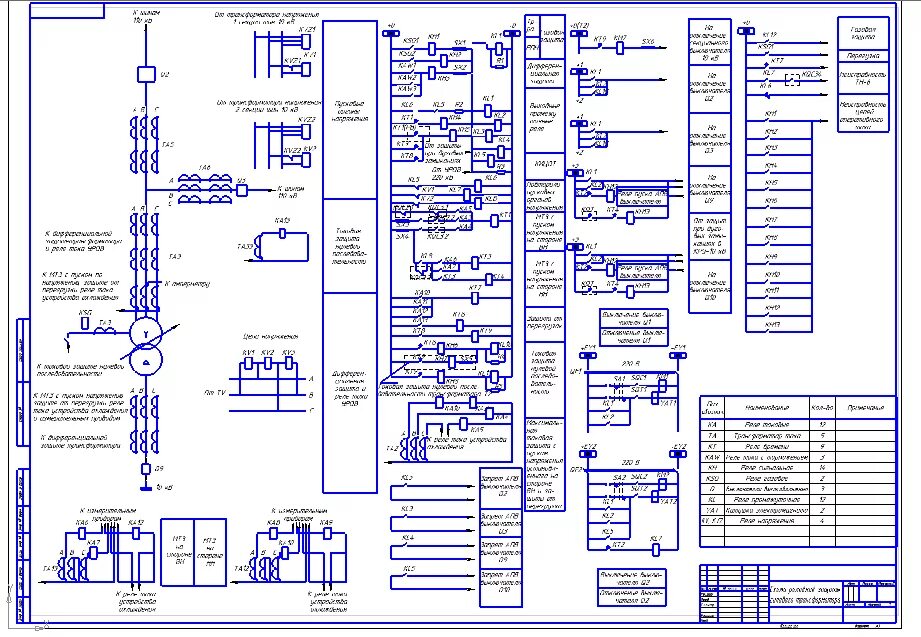 Релейная защита трансформатора 10/0.4. Схема релейной защиты трансформатора 110/10 кв. Релейная защита трансформатора 110/10 схема. Схема релейной защиты силового трансформатора. Схема релейной защиты трансформатора