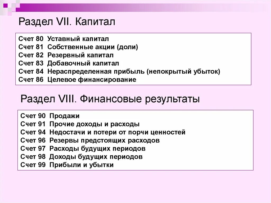 Счет 81. Уставный капитал счет. Счет 80. Счет 83 резервный капитал. 83 счет капитал