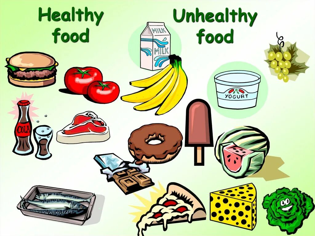 Еда 7 класс английский. Healthy and unhealthy food карточки. Плакат на тему healthy food. Постер на тему food. Healthy and unhealthy food Worksheets for Kids.