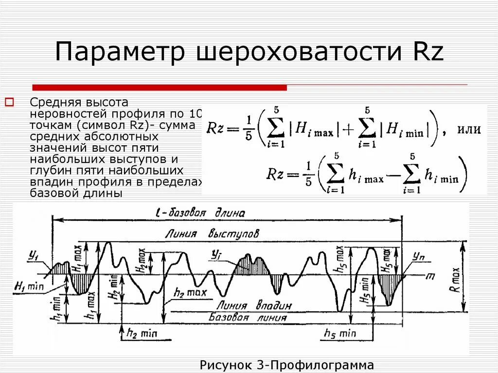 Параметр шероховатости rz. Параметры шероховатости ra и RZ. Rz40 шероховатость поверхности. Rz40 шероховатость таблица. Шероховатость поверхности RZ обозначение.