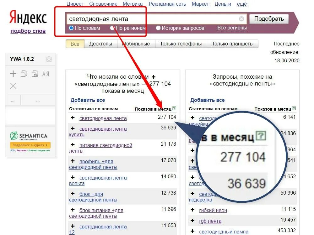 Можно ли узнать. Статистика запросов. Статистика запросов Яндекс. Анализ запросов в Яндексе. Запросы в Яндекс 2020.