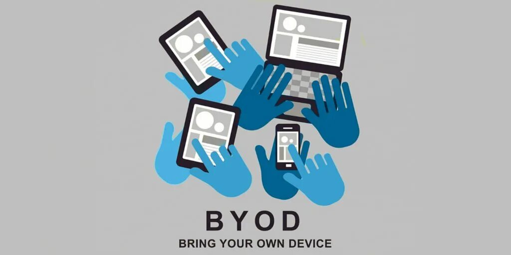 Bring your own device BYOD. Технология BYOD. Система BYOD bring your own device. BYOD В образовании. Device result