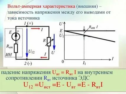 Почему внутреннее напряжение